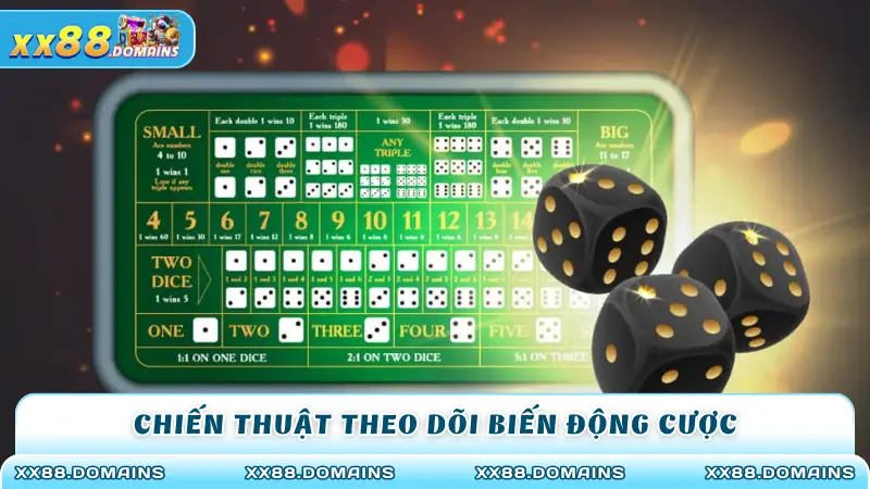 Chiến thuật theo dõi biến động cược