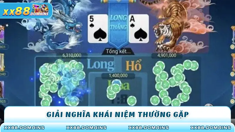 Giải nghĩa khái niệm thường gặp