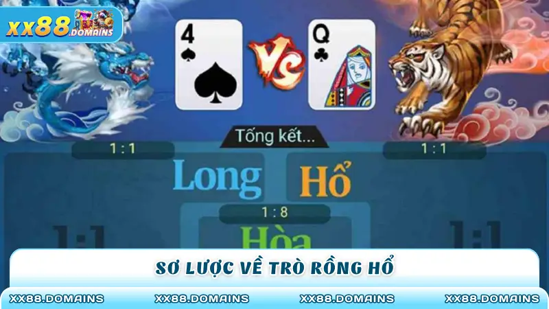 Sơ lược về trò rồng hổ