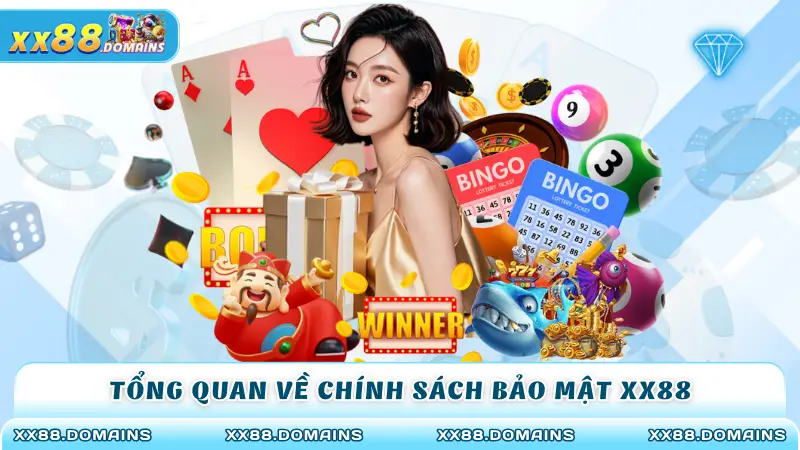 Tổng quan về chính sách bảo mật XX88
